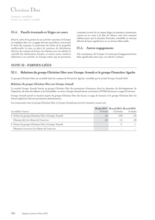 Comptes consolidés
Annexe aux comptes consolidés

31.4. Passifs éventuels et litiges en cours
Dans le cadre de la gestion de ses activités courantes, le Groupe
est impliqué dans ou a engagé diverses procédures concernant
le droit des marques, la protection des droits de la propriété
intellectuelle, la mise en place de systèmes de distribution
sélective, les contrats de licence, les relations avec ses salariés, le
contrôle des déclarations fiscales, et toutes autres matières
inhérentes à ses activités. Le Groupe estime que les provisions

constituées au titre de ces risques, litiges ou situations contentieuses
connus ou en cours à la date de clôture, sont d’un montant
suffisant pour que la situation financière consolidée ne soit pas
affectée de façon significative en cas d’issue défavorable.

31.5. Autres engagements
À la connaissance du Groupe, il n’existe pas d’engagements hors
bilan significatifs autres que ceux décrits ci-dessus.

NOTE 32 - PARTIES LIÉES
32.1. Relations du groupe Christian Dior avec Groupe Arnault et le groupe Financière Agache
Le groupe Christian Dior est consolidé dans les comptes de Financière Agache, contrôlée par la société Groupe Arnault SAS.

Relations du groupe Christian Dior avec Groupe Arnault
La société Groupe Arnault fournit au groupe Christian Dior des prestations d’assistance dans les domaines du développement, de
l’ingénierie, du droit des affaires et de l’immobilier ; en outre, Groupe Arnault donne en location à LVMH des locaux à usage de bureaux.
Groupe Arnault prend en location auprès du groupe Christian Dior des locaux à usage de bureaux et le groupe Christian Dior lui
fournit également diverses prestations administratives.
Les transactions entre le groupe Christian Dior et Groupe Arnault peuvent être résumées comme suit :

(en millions d’euros)
• Achats du groupe Christian Dior à Groupe Arnault
Montant dû à la clôture de l’exercice
• Ventes du groupe Christian Dior à Groupe Arnault
Montant à recevoir à la clôture de l’exercice

166

Rapport annuel au 30 juin 2013

30 juin 2013 30 avril 2013 30 avril 2012
(2 mois)
(12 mois)
(4 mois)
(2)

(10)

(4)

(2)

(1)

(3)

-

2

1

-

-

-

 