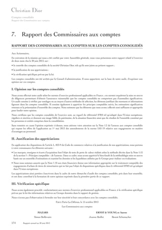 Comptes consolidés
Rapport des Commissaires aux comptes

7. Rapport des Commissaires aux comptes
RAPPORT DES COMMISSAIRES AUX COMPTES SUR LES COMPTES CONSOLIDÉS
Aux Actionnaires,
En exécution de la mission qui nous a été confiée par votre Assemblée générale, nous vous présentons notre rapport relatif à l'exercice
de deux mois clos le 30 juin 2013, sur :
• le contrôle des comptes consolidés de la société Christian Dior, tels qu'ils sont joints au présent rapport ;
• la justification de nos appréciations ;
• la vérification spécifique prévue par la loi.
Les comptes consolidés ont été arrêtés par le Conseil d’administration. Il nous appartient, sur la base de notre audit, d'exprimer une
opinion sur ces comptes.

I. Opinion sur les comptes consolidés
Nous avons effectué notre audit selon les normes d’exercice professionnel applicables en France ; ces normes requièrent la mise en œuvre
de diligences permettant d'obtenir l'assurance raisonnable que les comptes consolidés ne comportent pas d'anomalies significatives.
Un audit consiste à vérifier, par sondages ou au moyen d’autres méthodes de sélection, les éléments justifiant des montants et informations
figurant dans les comptes consolidés. Il consiste également à apprécier les principes comptables suivis, les estimations significatives
retenues et la présentation d’ensemble des comptes. Nous estimons que les éléments que nous avons collectés sont suffisants et appropriés
pour fonder notre opinion.
Nous certifions que les comptes consolidés de l'exercice sont, au regard du référentiel IFRS tel qu’adopté dans l’Union européenne,
réguliers et sincères et donnent une image fidèle du patrimoine, de la situation financière ainsi que du résultat de l'ensemble constitué par
les personnes et entités comprises dans la consolidation.
Sans remettre en cause l’opinion exprimée ci-dessus, nous attirons votre attention sur la Note 1.2 de l’annexe aux comptes consolidés
qui expose les effets de l’application au 1er mai 2013 des amendements de la norme IAS 19 relative aux engagements en matière
d’avantages au personnel.

II. Justification des appréciations
En application des dispositions de l’article L. 823-9 du Code de commerce relatives à la justification de nos appréciations, nous portons
à votre connaissance les éléments suivants :
• Les marques, enseignes et écarts d’acquisition font l'objet de tests de perte de valeur réalisés selon la méthode décrite dans la Note 1.12
de la section 1 « Principes comptables » de l'annexe. Dans ce cadre, nous avons apprécié le bien-fondé de la méthodologie mise en œuvre
basée sur un ensemble d'estimations et examiné les données et les hypothèses utilisées par le Groupe pour réaliser ces évaluations.
• Nous nous sommes assurés que la Note 1.10 aux états financiers donne une information appropriée sur le traitement comptable des
engagements d'achats de titres de minoritaires qui ne fait pas l'objet de dispositions spécifiques dans le référentiel IFRS tel qu'adopté
dans l'Union européenne.
Les appréciations ainsi portées s’inscrivent dans le cadre de notre démarche d’audit des comptes consolidés, pris dans leur ensemble,
et ont donc contribué à la formation de notre opinion exprimée dans la première partie de ce rapport.

III. Vérification spécifique
Nous avons également procédé, conformément aux normes d’exercice professionnel applicables en France, à la vérification spécifique
prévue par la loi des informations relatives au Groupe données dans le rapport de gestion.
Nous n'avons pas d'observation à formuler sur leur sincérité et leur concordance avec les comptes consolidés.
Fait à Paris-La-Défense, le 15 octobre 2013
Les Commissaires aux comptes
MAZARS
Simon Beillevaire

174

Rapport annuel au 30 juin 2013

ERNST & YOUNG et Autres
Jeanne Boillet

Benoit Schumacher

 