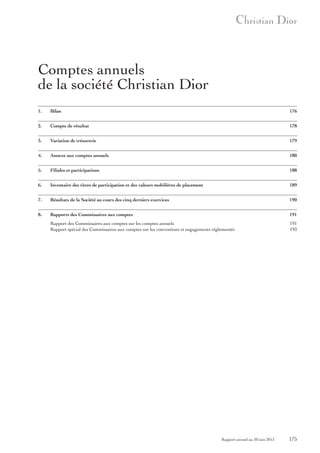 Comptes annuels
de la société Christian Dior
1.

Bilan

176

2.

Compte de résultat

178

3.

Variation de trésorerie

179

4.

Annexe aux comptes annuels

180

5.

Filiales et participations

188

6.

Inventaire des titres de participation et des valeurs mobilières de placement

189

7.

Résultats de la Société au cours des cinq derniers exercices

190

8.

Rapports des Commissaires aux comptes

191

Rapport des Commissaires aux comptes sur les comptes annuels
Rapport spécial des Commissaires aux comptes sur les conventions et engagements réglementés

191
193

Rapport annuel au 30 juin 2013

175

 