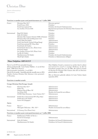 Autres informations
Gouvernance

Fonctions et mandats ayant cessé postérieurement au 1er juillet 2008
France

Christian Dior SA (a)
Fendi France SAS
Fendi International SA
Les Jardins d’Avron SAS

Directeur général
Président
Président du Conseil d’administration
Représentant permanent de Christian Dior Couture SA,
Président

International

Bopel Srl (Italie)
Calto Srl (Italie)
Christian Dior Couture Ukraine SARL (Ukraine)
Christian Dior UK Ltd (Royaume-Uni)
Fendi Adele Srl (Italie)
Fendi Asia Pacific Limited (Hong Kong)
Fendi International BV (Pays-Bas)
Fendi Italia Srl (Italie)
Fendi North America Inc. (États-Unis)
Fendi Srl (Italie)
Les Jardins d’Avron LLC (États-Unis)
Lucilla Srl (Italie)
Manifatturauno Srl (Italie)
Mardi SpA (Italie)

Président
Président
Président
Président
Administrateur
Administrateur
Président
Administrateur
Administrateur
Administrateur
Président
Président
Président du Conseil d’administration
Président et Administrateur délégué

Mme Delphine ARNAULT
Née le 4 avril 1975 de nationalité française.
Adresse professionnelle : Louis Vuitton Malletier – 2, rue du PontNeuf - 75001 Paris (France).
Date de première nomination : 5 avril 2012.
Date de fin de mandat : Assemblée générale annuelle tenue en 2015.
Nombre d’actions Christian Dior détenues à titre personnel :
6 750 actions.

Mme Delphine Arnault a commencé sa carrière dans le cabinet
international de conseil en stratégie McKinsey où elle fut
Consultante pendant deux ans. En 2001, elle rejoint le Comité
de direction de Christian Dior Couture dont elle est Directeur
général adjoint, en 2008.
Elle est Directrice générale adjointe de Louis Vuitton depuis
septembre 2013.

Fonctions et mandats actuels
Groupe Christian Dior/Groupe Arnault
France

Christian Dior SA (a)
Céline SA
Château Cheval Blanc SC
Les Echos SAS
LVMH Moët Hennessy - Louis Vuitton SA (a)

Administrateur
Administrateur
Administrateur
Membre du Conseil de surveillance
Administrateur

International

Emilio Pucci International BV (Pays-Bas)
Emilio Pucci Srl (Italie)
Loewe SA (Espagne)

Administrateur
Administrateur
Administrateur

France

Havas (a)
Métropole Télévision « M6 » SA (a)

Administrateur
Membre du Conseil de surveillance

International

21 Century Fox (États-Unis)

Administrateur

Autres

Fonctions et mandats ayant cessé postérieurement au 1er juillet 2008
France

Établissement Public de Sèvres –
Cité de la Céramique

International

Administrateur

Calto Srl (Italie)
Manifatturauno Srl (Italie)

Présidente du Conseil d’administration
Présidente du Conseil d’administration

(a) Société cotée.

202

Rapport annuel au 30 juin 2013

 