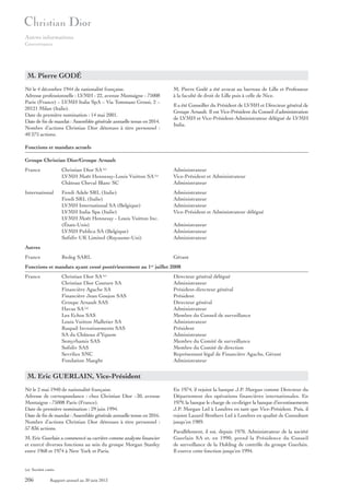 Autres informations
Gouvernance

M. Pierre GODÉ
Né le 4 décembre 1944 de nationalité française.
Adresse professionnelle : LVMH - 22, avenue Montaigne - 75008
Paris (France) – LVMH Italia SpA – Via Tommaso Grossi, 2 –
20121 Milan (Italie).
Date de première nomination : 14 mai 2001.
Date de fin de mandat : Assemblée générale annuelle tenue en 2014.
Nombre d’actions Christian Dior détenues à titre personnel :
40 275 actions.

M. Pierre Godé a été avocat au barreau de Lille et Professeur
à la faculté de droit de Lille puis à celle de Nice.
Il a été Conseiller du Président de LVMH et Directeur général de
Groupe Arnault. Il est Vice-Président du Conseil d’administration
de LVMH et Vice-Président-Administrateur délégué de LVMH
Italia.

Fonctions et mandats actuels
Groupe Christian Dior/Groupe Arnault
France

Christian Dior SA (a)
LVMH Moët Hennessy-Louis Vuitton SA (a)
Château Cheval Blanc SC

Administrateur
Vice-Président et Administrateur
Administrateur

International

Fendi Adele SRL (Italie)
Fendi SRL (Italie)
LVMH International SA (Belgique)
LVMH Italia Spa (Italie)
LVMH Moët Hennessy - Louis Vuitton Inc.
(États-Unis)
LVMH Publica SA (Belgique)
Sofidiv UK Limited (Royaume-Uni)

Administrateur
Administrateur
Administrateur
Vice-Président et Administrateur délégué

Redeg SARL

Gérant

Administrateur
Administrateur
Administrateur

Autres
France

Fonctions et mandats ayant cessé postérieurement au 1er juillet 2008
France

Christian Dior SA (a)
Christian Dior Couture SA
Financière Agache SA
Financière Jean Goujon SAS
Groupe Arnault SAS
Havas SA (a)
Les Echos SAS
Louis Vuitton Malletier SA
Raspail Investissements SAS
SA du Château d’Yquem
Semyrhamis SAS
Sofidiv SAS
Sevrilux SNC
Fondation Maeght

Directeur général délégué
Administrateur
Président-directeur général
Président
Directeur général
Administrateur
Membre du Conseil de surveillance
Administrateur
Président
Administrateur
Membre du Comité de surveillance
Membre du Comité de direction
Représentant légal de Financière Agache, Gérant
Administrateur

M. Eric GUERLAIN, Vice-Président
Né le 2 mai 1940 de nationalité française.
Adresse de correspondance : chez Christian Dior - 30, avenue
Montaigne - 75008 Paris (France).
Date de première nomination : 29 juin 1994.
Date de fin de mandat : Assemblée générale annuelle tenue en 2016.
Nombre d’actions Christian Dior détenues à titre personnel :
57 836 actions.
M. Eric Guerlain a commencé sa carrière comme analyste financier
et exercé diverses fonctions au sein du groupe Morgan Stanley
entre 1968 et 1974 à New York et Paris.

(a) Société cotée.

206

Rapport annuel au 30 juin 2013

En 1974, il rejoint la banque J.P. Morgan comme Directeur du
Département des opérations financières internationales. En
1979, la banque le charge de co-diriger la banque d’investissements
J.P. Morgan Ltd à Londres en tant que Vice-Président. Puis, il
rejoint Lazard Brothers Ltd à Londres en qualité de Consultant
jusqu’en 1989.
Parallèlement, il est, depuis 1970, Administrateur de la société
Guerlain SA et, en 1990, prend la Présidence du Conseil
de surveillance de la Holding de contrôle du groupe Guerlain.
Il exerce cette fonction jusqu’en 1994.

 