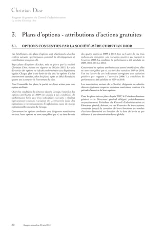 Rapport de gestion du Conseil d’administration
La société Christian Dior

3. Plans d’options - attributions d’actions gratuites
3.1.

OPTIONS CONSENTIES PAR LA SOCIÉTÉ MÈRE CHRISTIAN DIOR

Les bénéficiaires des plans d’options sont sélectionnés selon les
critères suivants : performance, potentiel de développement et
contribution à un poste clé.
Sept plans d’options d’achat, mis en place par la société
Christian Dior, étaient en vigueur au 30 juin 2013. Le prix
d’exercice des options est calculé conformément aux dispositions
légales. Chaque plan a une durée de dix ans ; les options d’achat
peuvent être exercées, selon les plans, après un délai de trois ou
quatre ans à compter de l’ouverture du plan.
Pour l’ensemble des plans, la parité est d’une action pour une
option attribuée.
Outre les conditions de présence dans le Groupe, l’exercice des
options attribuées en 2009 est soumis à des conditions de
performance liées aux trois indicateurs suivants : résultat
opérationnel courant, variation de la trésorerie issue des
opérations et investissements d’exploitation, taux de marge
opérationnelle courante du Groupe.
Concernant les options attribuées aux dirigeants mandataires
sociaux, leurs options ne sont exerçables que si, au titre de trois

30

Rapport annuel au 30 juin 2013

des quatre exercices 2009 à 2012, l’un ou l’autre de ces trois
indicateurs enregistre une variation positive par rapport à
l’exercice 2008. La condition de performance a été satisfaite en
2009, 2010, 2011 et 2012.
Concernant les options attribuées aux autres bénéficiaires, elles
ne sont exerçables que si, au titre des exercices 2009 et 2010,
l’un ou l’autre de ces indicateurs enregistre une variation
positive par rapport à l’exercice 2008. La condition de
performance a été satisfaite en 2009 et 2010.
Les mandataires sociaux de la Société, dirigeants ou salariés,
doivent également respecter certaines restrictions relatives à la
période d’exercice de leurs options.
Pour les plans mis en place depuis 2007, le Président-directeur
général et le Directeur général délégué, précédemment
respectivement Président du Conseil d’administration et
Directeur général, doivent, en cas d’exercice de leurs options,
conserver jusqu’à la cessation de leurs fonctions un nombre
d’actions déterminé en fonction de la date de levée et par
référence à leur rémunération brute globale.

 