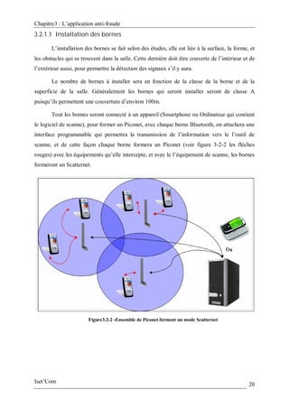 Application anti-fraude