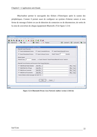 Application anti-fraude