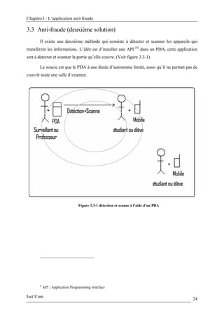 Application anti-fraude