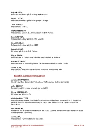 Patrick KRON,
Président-directeur général du groupe Alstom

Bruno LAFONT,
Président directeur général du groupe Lafarge

Jean MOUNET,
Président du SYNTEC

Michel PEBEREAU,
Président du Conseil d’Administration de BNP Paribas

Benoît POTIER,
Président directeur général d’Air Liquide

Henri PROGLIO,
Président-directeur général d’EDF

Baudoin PROT,
Directeur général de BNP Paribas

Pierre SIMON,
Président de la Chambre de commerce et d’industrie de Paris

Pascale SOURISSE,
Présidente de la Division Systèmes C4I de défense et sécurité de Thalès

André YCHE,
Président du directoire de la Société nationale immobilière (SNI)


-   Education et enseignement supérieur

Antoine COMPAGNON,
Membre du Haut Conseil de l’Education, Professeur au Collège de France

Julie COUDRY,
Fondatrice et Directrice générale de LA MANU

Richard DESCOINGS,
Directeur de Sciences Po

Christian FORESTIER,
Administrateur général du CNAM (Conservatoire national des arts et métiers), Inspecteur
général de l'Education nationale depuis 1985, il est membre du HCE (Haut conseil de
l'Education

Eric FROMENT,
Conseiller aux affaires internationales à l’AERES (Agence d’évaluation de l recherche et de
l’enseignement supérieur)

Axel KAHN,
Président de l’Université Paris-Descartes


Commission pour la libération de la croissance française                       Page 161 sur 176
Le 15 octobre 2010
 