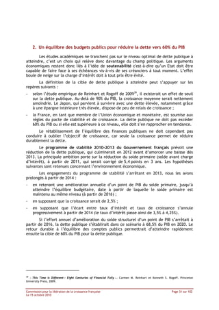 2. Un équilibre des budgets publics pour réduire la dette vers 60% du PIB

       Les études académiques ne tranchent pas sur le niveau optimal de dette publique à
atteindre, c’est un choix qui relève donc davantage du champ politique. Les arguments
économiques restent donc liés à l’idée de soutenabilité c'est-à-dire qu’un Etat doit être
capable de faire face à ses échéances vis-à-vis de ses créanciers à tout moment. L’effet
boule de neige sur la charge d’intérêt doit à tout prix être évité.
       La définition de la cible de dette publique à atteindre peut s’appuyer sur les
repères suivants :
-    selon l’étude empirique de Reinhart et Rogoff de 200939, il existerait un effet de seuil
     sur la dette publique. Au-delà de 90% du PIB, la croissance moyenne serait nettement
     amoindrie. Le Japon, qui parvient à survivre avec une dette élevée, notamment grâce
     à une épargne intérieure très élevée, dispose de peu de relais de croissance ;
-    la France, en tant que membre de l’Union économique et monétaire, est soumise aux
     règles du pacte de stabilité et de croissance. La dette publique ne doit pas excéder
     60% du PIB ou si elle est supérieure à ce niveau, elle doit s’en rapprocher en tendance.
       Le rétablissement de l’équilibre des finances publiques ne doit cependant pas
conduire à oublier l’objectif de croissance, car seule la croissance permet de réduire
durablement la dette.
       Le programme de stabilité 2010-2013 du Gouvernement français prévoit une
réduction de la dette publique, qui culminerait en 2012 avant d’amorcer une baisse dès
2013. La principale ambition porte sur la réduction du solde primaire (solde avant charge
d’intérêt), à partir de 2011, qui serait corrigé de 5,4 points en 3 ans. Les hypothèses
suivantes sont retenues concernant l’environnement économique.
       Les engagements du programme de stabilité s’arrêtant en 2013, nous les avons
prolongés à partir de 2014 :
-    en retenant une amélioration annuelle d’un point de PIB du solde primaire, jusqu’à
     atteindre l’équilibre budgétaire, date à partir de laquelle le solde primaire est
     maintenu au même niveau (à partir de 2016) ;
-    en supposant que la croissance serait de 2,5% ;
-    en supposant que l’écart entre taux d’intérêt et taux de croissance s’annule
     progressivement à partir de 2014 (le taux d’intérêt passe ainsi de 3,5% à 4,25%).
        Si l’effort annuel d’amélioration du solde structurel d‘un point de PIB s’arrêtait à
partir de 2016, la dette publique s’établirait dans ce scénario à 68,5% du PIB en 2020. Le
retour durable à l’équilibre des comptes publics permettrait d’atteindre rapidement
ensuite la cible de 60% du PIB pour la dette publique.




39
  « This Time is Different : Eight Centuries of Financial Folly », Carmen M. Reinhart et Kenneth S. Rogoff, Princeton
University Press, 2009.


Commission pour la libération de la croissance française                                              Page 31 sur 102
Le 15 octobre 2010
 
