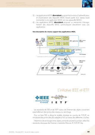 © INHESJ – Décembre 2014 – Sécurité des objets connectés 19
Sécurité des objets connectés
Travaux de la 4e promotion (2013-2014) du Cycle « Sécurité des usages numériques »
3) – LesapplicationsMOCdevraientproposerlesfonctionsd’authentification
et d’autorisation des dispositifs MOC faisant partie d’un réseau local
(connectés à une application MOC via une passerelle MOC).
4) – Les applications MOC devraient proposer un mécanisme d’enregis-
trement des dispositifs MOC communiquant directement avec ces
applications.
Une description du réseau support des applications MOC.
charge d'applications de communication orientées machine dans
l'environnement des réseaux de prochaine génération (Juin 2012)
2.2.2.1 Résumé
La Recommandation UIT-T Y.2061 présente un aperçu des applications de
communications orientées machine (MOC) dans l'environnement des réseaux de
prochaine génération (NGN). En particulier, elle décrit un écosystème MOC, les
caractéristiques des communications MOC et certains cas d'utilisation. À partir
d'une analyse des exigences relatives aux services des applications MOC, elle
spécifie les exigences relatives aux capacités des réseaux NGN et les exigences
relatives aux capacités dans le domaine des dispositifs MOC.
2.2.2.2 Eléments clés
2.2.2.3 Eléments de sécurité
Les éléments de sécurité décrits par la recommandation concernent les fonctions
d’authentification et d’autorisation selon les prérequis suivants :
L’initiative IEEE et IETF
1) Les applications MOC doivent proposer les fonctions d’authentification et
d’autorisation d’accès des utilisateurs aux données en fonction de niveaux de
sécurité.
2) Les applications MOC doivent proposer les fonctions d’authentification et
d’autorisation des dispositifs MOC communiquant directement avec ces
applications
3) Les applications MOC devraient proposer les fonctions d’authentification et
d’autorisation des dispositifs MOC faisant partie d’un réseau local
(connectés à une application MOC via une passerelle MOC)
4) Les applications MOC devraient proposer un mécanisme d’enregistrement
des dispositifs MOC communiquant directement avec ces applications
2.3 L’INITIATIVE IEEE ET IETF
Les standards de l’IEE et de l’IETF autour de l’Internet des objets concernent
essentiellement des protocoles réseaux au sens large.
Pour ce faire l’IEE a élargi le modèle classique en couche de TCP/IP, en
introduisant des protocoles plus adaptés à l’IoT au niveau des différentes couches.
Néanmoins les échanges entre objets connectés peuvent aussi bien utiliser les
standards classiques de l’Internet, c'est-à-dire Ethernet, IP, TCP/IP, http.
Nous allons décrire rapidement quelques-uns de ces protocoles qui figurent au
niveau de différentes couches du modèle ci-dessous.
Les standards de l’IEE et de l’IETF autour de l’Internet des objets concernent
essentiellement des protocoles réseaux au sens large.
Pour ce faire l’IEE a élargi le modèle classique en couche de TCP/IP, en
introduisant des protocoles plus adaptés à l’IoT au niveau des différentes couches.
Néanmoins les échanges entre objets connectés peuvent aussi bien utiliser les
standards classiques de l’Internet, c’est-à-dire Ethernet, IP, TCP/IP, http.
 