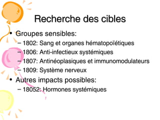Recherche des cibles Groupes sensibles: 1802: Sang et organes hématopoïétiques 1806: Anti-infectieux systémiques 1807: Antinéoplasiques et immunomodulateurs 1809: Système nerveux Autres impacts possibles: 18052: Hormones systémiques 