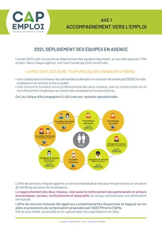 13 / Rapport d’activité 2021 / Avie - Cap emploi et Saphir
AXE 1
ACCOMPAGNEMENT VERS L’EMPLOI
2021, DÉPLOIEMENT DES ÉQUIPES EN AGENCE
L’année 2021 a été consacrée au déploiement des équipes Cap emploi au sein des agences Pôle
emploi. Dans chaque agence, une team handicap a été constituée.
L’offre de services intégrée apporte un service individualisé tant pour les personnes en situation
de handicap que pour les employeurs.
Le rapprochement des deux réseaux, c’est aussi le renforcement des partenariats et acteurs
économiques, sociaux, institutionnels et associatifs au niveau national avec une déclinaison
territoriale.
L’offre de services inclusive fait appel aux complémentarités d’expertises et s’appuie sur les
aides et prestations de compensation proposées par l’AGEFIPH et le Fiphfp.
Elle se veut lisible, accessible et en rupture avec les organisations en silos.
Conseillers Demande
Accompagnement Renforcé
Conseillers Demande
Accompagnement Guidé
Psychologue
du travail
Psychologue
clinicienne
Chargée de mission
Spécialisée sur le rétablissement
Chargé(e) de mission
Accompagnement
Expert Handicap
p p
DEBOE
Conseiller
entreprise
Chargé(e) de mission
Relations employeurs
LA MISE EN PLACE D’UNE TEAM SPÉCIALISÉE HANDICAP A PERMIS :
• Une colloboration en faveur des demandeurs d’emploi en situation de handicap (DEBOE) et des
employeurs du secteur privé ou public.
• Une rencontre humaine entre professionnels des deux réseaux, une co-construction et un
enrichissement réciproque au travers des pratiques et les procédures.
Ce Lieu Unique d’Accompagnent (LUA) crée une synergie opérationnelle.
 