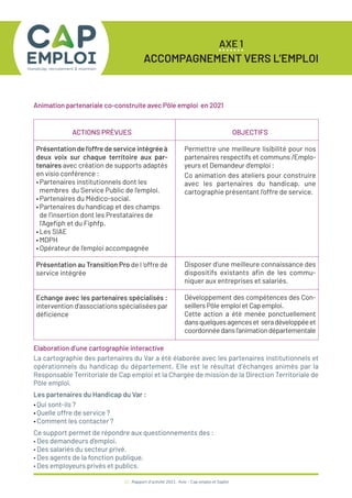 22 / Rapport d’activité 2021 / Avie - Cap emploi et Saphir
Animation partenariale co-construite avec Pôle emploi en 2021
ACTIONS PRÉVUES
Présentation de l’offre de service intégrée à
deux voix sur chaque territoire aux par-
tenaires avec création de supports adaptés
en visio conférence :
• Partenaires institutionnels dont les
membres du Service Public de l’emploi.
• Partenaires du Médico-social.
• Partenaires du handicap et des champs
de l’insertion dont les Prestataires de
l’Agefiph et du Fiphfp.
• Les SIAE
• MDPH
• Opérateur de l’emploi accompagnée
Présentation au Transition Pro de l ‘offre de
service intégrée
Echange avec les partenaires spécialisés :
intervention d’associations spécialisées par
déficience
OBJECTIFS
Permettre une meilleure lisibilité pour nos
partenaires respectifs et communs /Emplo-
yeurs et Demandeur d’emploi :
Co animation des ateliers pour construire
avec les partenaires du handicap, une
cartographie présentant l’offre de service.
Disposer d’une meilleure connaissance des
dispositifs existants afin de les commu-
niquer aux entreprises et salariés.
Développement des compétences des Con-
seillers Pôle emploi et Cap emploi.
Cette action a été menée ponctuellement
dansquelquesagenceset seradéveloppéeet
coordonnéedansl’animationdépartementale
Elaboration d’une cartographie interactive
La cartographie des partenaires du Var a été élaborée avec les partenaires institutionnels et
opérationnels du handicap du département. Elle est le résultat d’échanges animés par la
Responsable Territoriale de Cap emploi et la Chargée de mission de la Direction Territoriale de
Pôle emploi.
Les partenaires du Handicap du Var :
• Qui sont-ils ?
• Quelle offre de service ?
• Comment les contacter ?
Ce support permet de répondre aux questionnements des :
• Des demandeurs d’emploi.
• Des salariés du secteur privé.
• Des agents de la fonction publique.
• Des employeurs privés et publics.
AXE 1
ACCOMPAGNEMENT VERS L’EMPLOI
 