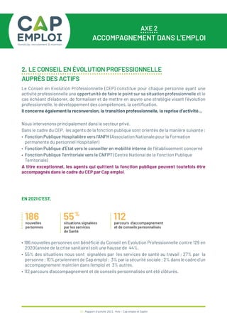 32 / Rapport d’activité 2021 / Avie - Cap emploi et Saphir
AXE 2
ACCOMPAGNEMENT DANS L’EMPLOI
2. LE CONSEIL EN ÉVOLUTION PROFESSIONNELLE
AUPRÈS DES ACTIFS
Le Conseil en Evolution Professionnelle (CEP) constitue pour chaque personne ayant une
activité professionnelle une opportunité de faire le point sur sa situation professionnelle et le
cas échéant d’élaborer, de formaliser et de mettre en œuvre une stratégie visant l’évolution
professionnelle, le développement des compétences, la certification.
Il concerne également la reconversion, la transition professionnelle, la reprise d’activité…
Nous intervenons principalement dans le secteur privé.
Dans le cadre du CEP, les agents de la fonction publique sont orientés de la manière suivante :
• Fonction Publique Hospitalière vers l’ANFH (Association Nationale pour la Formation
permanente du personnel Hospitalier)
• Fonction Publique d’Etat vers le conseiller en mobilité interne de l’établissement concerné
• Fonction Publique Territoriale vers le CNFPT (Centre National de la Fonction Publique
Territoriale)
A titre exceptionnel, les agents qui quittent la fonction publique peuvent toutefois être
accompagnés dans le cadre du CEP par Cap emploi.
• 186 nouvelles personnes ont bénéficié du Conseil en Evolution Professionnelle contre 129 en
2020 (année de la crise sanitaire) soit une hausse de 44%.
• 55% des situations nous sont signalées par les services de santé au travail ; 27% par la
personne ; 10% proviennent de Cap emploi ; 3% par la sécurité sociale ; 2% dans le cadre d’un
accompagnement maintien dans l’emploi et 3% autres.
• 112 parcours d’accompagnement et de conseils personnalisés ont été clôturés.
186
nouvelles
personnes
55%
situations signalées
par les services
de Santé
112
parcours d’accompagnement
et de conseils personnalisés
EN 2021 C’EST,
 
