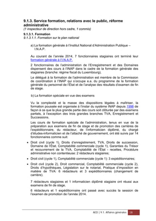 9.1.3. Service formation, relations avec le public, réforme
administrative
(1 inspecteur de direction hors cadre, 1 commis)
9.1.3.1. Formation
9.1.3.1.1. Formation sur le plan national
a) La formation générale à l’Institut National d’Administration Publique –
I.N.A.P.
Au courant de l’année 2014, 7 fonctionnaires stagiaires ont terminé leur
formation générale à l’I.N.A.P.
2 fonctionnaires de l’administration de l’Enregistrement et des Domaines
dispensent des cours à l’INAP dans le cadre de la formation générale des
stagiaires (branche: régime fiscal du Luxembourg).
Le délégué à la formation de l’administration est membre de la Commission
de coordination à l’INAP qui s’occupe e.a. du programme de la formation
générale du personnel de l’État et de l’analyse des résultats d’examen de fin
de stage.
b) La formation spéciale en vue des examens
Vu la complexité et la masse des dispositions légales à maîtriser, la
formation poussée est organisée à l’instar du système INAP depuis 1998 de
façon à ce que la plus grande partie des cours soit clôturée par des examens
partiels, à l’exception des trois grandes branches TVA, Enregistrement et
Successions.
Les cours de formation spéciale de l’administration, tenus en vue de la
préparation aux examens de fin de stage et de promotion des carrières de
l’expéditionnaire, du rédacteur, de l’informaticien diplômé, du chargé
d’études-informaticien et de l’attaché de gouvernement, ont été suivis par 14
fonctionnaires comme suit:
• Droit civil (cycle 1), Droits d’enregistrement, TVA, Droits de succession,
Domaine de l’État, Comptabilité commerciale (cycle 1), Garanties du Trésor
et recouvrement de la TVA, Comptabilité de l’État - recettes, Procédure
administrative non contentieuse: 2 rédacteurs stagiaires;
• Droit civil (cycle 1), Comptabilité commerciale (cycle 1): 3 expéditionnaires;
• Droit civil (cycle 2), Droit commercial, Comptabilité commerciale (cycle 2),
Droits d’hypothèques, Législation sur le notariat, Pratique d’imposition en
matière de TVA: 6 rédacteurs et 3 expéditionnaires (changement de
carrière).
7 rédacteurs stagiaires et 1 informaticien diplômé stagiaire ont réussi aux
examens de fin de stage.
6 rédacteurs et 1 expéditionnaire ont passé avec succès la session de
l’examen de promotion de l’année 2014.
AED | 9.1. Affaires générales 18
 