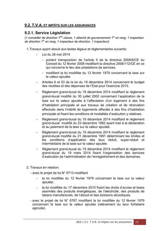 9.2. T.V.A. ET IMPÔTS SUR LES ASSURANCES
9.2.1. Service Législation
(1 conseiller de direction 1ère
classe, 1 attaché de gouvernement 1er
en rang, 1 inspecteur
de direction 1er
en rang, 1 inspecteur de direction, 1 inspecteur)
1.Travaux ayant abouti aux textes légaux et réglementaires suivants:
- Loi du 26 mai 2014
- portant transposition de l’article 5 de la directive 2008/8/CE du
Conseil du 12 février 2008 modifiant la directive 2006/112/CE en ce
qui concerne le lieu des prestations de services;
- modifiant la loi modifiée du 12 février 1979 concernant la taxe sur
la valeur ajoutée.
- Articles 6 et 53 de la loi du 19 décembre 2014 concernant le budget
des recettes et des dépenses de l’Etat pour l’exercice 2015.
- Règlement grand-ducal du 19 décembre 2014 modifiant le règlement
grand-ducal modifié du 30 juillet 2002 concernant l’application de la
taxe sur la valeur ajoutée à l’affectation d’un logement à des fins
d’habitation principale et aux travaux de création et de rénovation
effectués dans l’intérêt de logements affectés à des fins d’habitation
principale et fixant les conditions et modalités d’exécution y relatives.
- Règlement grand-ducal du 19 décembre 2014 modifiant le règlement
grand-ducal modifié du 23 décembre 1992 ayant trait à la déclaration
et au paiement de la taxe sur la valeur ajoutée.
- Règlement grand-ducal du 19 décembre 2014 modifiant le règlement
grand-ducal modifié du 21 décembre 1991 déterminant les limites et
les conditions d’application des taux réduit, super-réduit et
intermédiaire de la taxe sur la valeur ajoutée.
- Règlement grand-ducal du 19 décembre 2014 modifiant le règlement
grand-ducal du 19 mars 2014 fixant l’organisation des services
d’exécution de l’administration de l’enregistrement et des domaines.
2. Travaux en relation:
- avec le projet de loi N° 6713 modifiant
- la loi modifiée du 12 février 1979 concernant la taxe sur la valeur
ajoutée;
- la loi modifiée du 17 décembre 2010 fixant les droits d’accise et taxes
assimilés des produits énergétiques, de l’électricité, des produits de
tabacs manufacturés, de l’alcool et des boissons alcooliques.
- avec le projet de loi N° 6767 modifiant la loi modifiée du 12 février 1979
concernant la taxe sur la valeur ajoutée (relèvement du taux forfaitaire
agricole).
AED | 9.2. T.V.A. et impôts sur les assurances 32
 