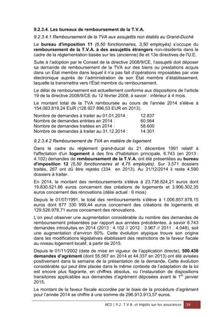 9.2.3.4. Les bureaux de remboursement de la T.V.A.
9.2.3.4.1 Remboursement de la TVA aux assujettis non établis au Grand-Duché
Le bureau d'imposition 11 (6,50 fonctionnaires, 3,50 employés) s’occupe du
remboursement de la T.V.A. à des assujettis étrangers non-résidents dans le
cadre de la réglementation basée sur les (ancienne) 8e et 13e directives de l'U.E.
Suite à l’adoption par le Conseil de la directive 2008/9/CE, l’assujetti doit déposer
sa demande de remboursement de la TVA sur des biens ou prestations acquis
dans un État membre dans lequel il n’a pas fait d’opérations imposables par voie
électronique auprès de l’administration de son État membre d’établissement,
laquelle la transmettra vers l’État membre du remboursement.
Le délai de remboursement est actuellement conforme aux dispositions de l’article
19 de la directive 2008/9/CE du 12 février 2008, à savoir : inférieur à 4 mois.
Le montant total de la TVA remboursée au cours de l'année 2014 s'élève à
154.083.819,24 EUR (128 927 896,53 EUR en 2013).
Nombre de demandes à traiter au 01.01.2014 : 12.837
Nombre de demandes entrées en 2014 : 60.064
Nombre de demandes traitées en 2014 : 58.600
Nombre de demandes à traiter au 31.12.2014 : 14.301
9.2.3.4.2 Remboursement de TVA en matière de logement
Dans le cadre du règlement grand-ducal du 21 décembre 1991 relatif à
l'affectation d'un logement à des fins d'habitation principale, 6.743 (en 2013 :
4.102) demandes de remboursement de la T.V.A. ont été présentées au bureau
d'imposition 12 (5,50 fonctionnaires et 4,75 employés). Sur 3.571 dossiers
traités, 267 ont dû être rejetés (334 en 2013). Au 31/12/2014 il reste 4.590
dossiers à traiter.
En 2014, le montant des remboursements s'élève à 23.736.824,21 euros dont
19.830.521,86 euros concernent des créations de logements et 3.906.302,35
euros concernent des rénovations (délai actuel : 9 mois)
Depuis le 01/07/1991, le total des remboursements s’élève à 1.006.857.978,15
euros dont 877 330 999,44 euros concernent des créations de logements et
129.526.978,71 euros concernent des rénovations.
L’on peut observer une augmentation considérable du nombre des demandes de
remboursement présentées par rapport aux années précédentes, à savoir 6.743
demandes introduites en 2014 (2013 : 4.102 // 2012 : 3.967 // 2011 : 4.048), soit
une augmentation d’environ 60%. Cette évolution atypique trouve son origine
dans les modifications législatives établissant des restrictions de la faveur fiscale
au niveau logement locatif, à partir de 2015.
Depuis le 01/11/2002 (date de mise en vigueur de l’application directe), 500.436
demandes d’agrément (dont 55.567 en 2014 et 44.337 en 2013) ont été avisées
positivement dans la semaine de la présentation de la demande. Cette évolution
considérable qui peut être placée dans le même contexte de l’adaptation de la loi
est encore plus flagrante, en chiffres absolus, vu l’instauration de dispositions
transitoires applicables aux demandes d’agrément déposées avant le 1er
janvier
2015.
Le montant de la faveur fiscale accordée par le biais de la procédure d’agrément
pour l’année 2014 se chiffre à une somme de 296.913.913,57 euros.
AED | 9.2. T.V.A. et impôts sur les assurances 39
 