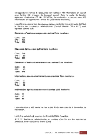 en rapport avec l’article 3-1 (assujettis non établis) et 717 informations en rapport
avec l’article 3-2 (moyens de transport neufs). Dans le cadre de l’ancien
règlement d’exécution CE No 1925/2004, l’administration a encore reçu 320
informations en rapport avec l’article 3-5 (opérateurs défaillants).
Les différentes demandes d’assistance traitées par le Service Anti-fraude (SAF) et
le Service de coopération administrative (Central Liaison Office CLO) sont
réparties comme suit :
Demandes d'assistance reçues des autres Etats membres:
CLO : 255
SAF : 105
Total : 360
Réponses données aux autres Etats membres:
CLO : 246
SAF : 89
Total: 335
Demandes d'assistance transmises aux autres Etats membres:
CLO : 73
SAF: 45
Total: 118
Informations spontanées transmises aux autres Etats membres:
CLO : 23
SAF : 59
Total : 82
Informations spontanées reçues des autres Etats membres:
CLO : 53
SAF : 15
Total: 68
L’administration a été saisie par les autres États membres de 3 demandes de
notification.
Le CLO a participé à 2 réunions du Comité SCAC à Bruxelles.
9.2.6.1.2 Assistance administrative en matière d’impôts sur les assurances
(Directive 2011/16/UE du 15 février 2011)
AED | 9.2. T.V.A. et impôts sur les assurances 48
 