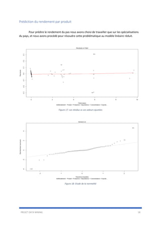 PROJET DATA MINING 18
Prédiction du rendement par produit
Pour prédire le rendement du pas nous avons choisi de travailler que sur les spécialisations
du pays, et nous avons procédé pour résoudre cette problématique au modèle linéaire réduit.
Figure 17: Les résidus vs Les valeurs ajustées
Figure 18: Etude de la normalité
 
