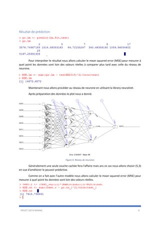 PROJET DATA MINING 8
Résultat de prédiction
Pour interpréter le résultat nous allons calculer le mean squared error (MSE) pour mesurer à
quel point les données sont loin des valeurs réelles à comparer plus tard avec celle du réseau de
neurone.
Maintenant nous allons procéder au réseau de neurone en utilisant la library neuralnet.
Après préparation des données le plot nous a donné.
Figure 6: Réseau de neurones
Généralement une seule couche cachée fera l'affaire mais ans ce cas nous allons choisir (5,3)
en vue d'améliorer le pouvoir prédictive.
Comme on a fait avec l’autre modèle nous allons calculer le mean squared error (MSE) pour
mesurer à quel point les données sont loin des valeurs réelles.
 