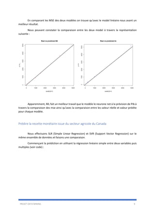 PROJET DATA MINING 9
En comparant les MSE des deux modèles on trouve qu’avec le model linéaire nous avant un
meilleur résultat.
Nous pouvant constater la comparaison entre les deux model à travers la représentation
suivante :
Apparemment, ML fait un meilleur travail que le modèle le neurone net à la prévision de Pib à
travers la comparaison des mse ainsi qu’avec la comparaison entre les valeur réelle et valeur prédite
pour chaque modèle.
Prédire la recette monétaire issue du secteur agricole du Canada
Nous effectuons SLR (Simple Linear Regression) et SVR (Support Vector Regression) sur le
même ensemble de données et faisons une comparaison.
Commençant la prédiction en utilisant la régression linéaire simple entre deux variables puis
multiples (voir code) :
 