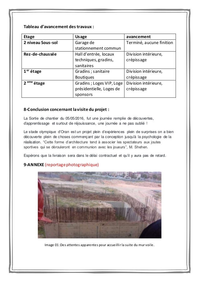 Rapport visite dechantier