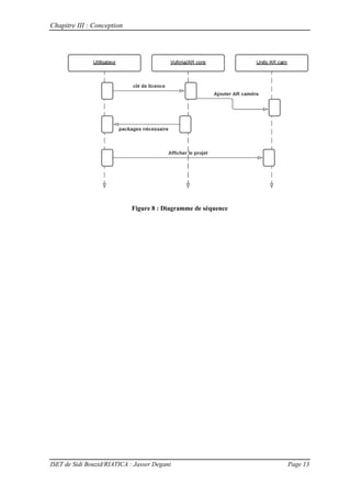 Chapitre III : Conception
ISET de Sidi Bouzid/RIATICA : Jasser Degani Page 13
Figure 8 : Diagramme de séquence
 