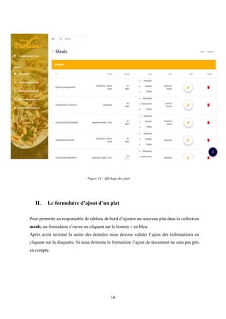 16
II. Le formulaire d’ajout d’un plat
Pour permette au responsable de tableau de bord d’ajouter un nouveau plat dans la collection
meals, un formulaire s’ouvre en cliquant sur le bouton + en bleu.
Après avoir terminé la saisie des données nous devons valider l’ajout des informations en
cliquant sur la disquette. Si nous fermons le formulaire l’ajout de document ne sera pas pris
en compte.
Figure 14 : Affichage des plats
 