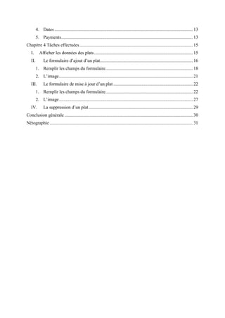 4. Dates.......................................................................................................................... 13
5. Payments.................................................................................................................... 13
Chapitre 4 Tâches effectuées.................................................................................................... 15
I. Afficher les données des plats....................................................................................... 15
II. Le formulaire d’ajout d’un plat.................................................................................. 16
1. Remplir les champs du formulaire............................................................................. 18
2. L’image...................................................................................................................... 21
III. Le formulaire de mise à jour d’un plat ...................................................................... 22
1. Remplir les champs du formulaire............................................................................. 22
2. L’image...................................................................................................................... 27
IV. La suppression d’un plat............................................................................................ 29
Conclusion générale ................................................................................................................. 30
Nétographie .............................................................................................................................. 31
 
