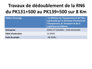 Travaux de dédoublement de la RN6
du PK131+500 au PK139+500 sur 8 Km
Maître d’ouvrage : Le Ministre de l’Equipement et de l’Eau
représenté par le Directeur Provincial de
l’Equipement, du Transport et de la
Logistique de Meknès
Entreprise SAHEL ET SAHARA – HAD SOUALEM
Délai d’exécution 12 MOIS
Coût du projet : 86 Mdhs
 