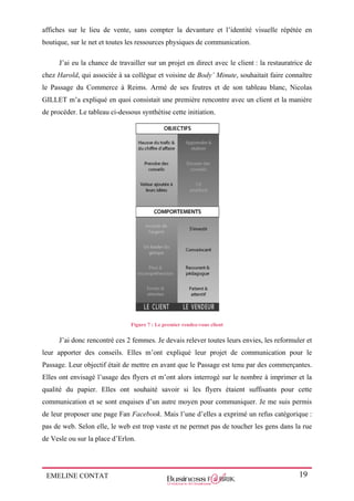 EMELINE CONTAT 19
affiches sur le lieu de vente, sans compter la devanture et l’identité visuelle répétée en
boutique, sur le net et toutes les ressources physiques de communication.
J’ai eu la chance de travailler sur un projet en direct avec le client : la restauratrice de
chez Harold, qui associée à sa collègue et voisine de Body’ Minute, souhaitait faire connaître
le Passage du Commerce à Reims. Armé de ses feutres et de son tableau blanc, Nicolas
GILLET m’a expliqué en quoi consistait une première rencontre avec un client et la manière
de procéder. Le tableau ci-dessous synthétise cette initiation.
Figure 7 : Le premier rendez-vous client
J’ai donc rencontré ces 2 femmes. Je devais relever toutes leurs envies, les reformuler et
leur apporter des conseils. Elles m’ont expliqué leur projet de communication pour le
Passage. Leur objectif était de mettre en avant que le Passage est tenu par des commerçantes.
Elles ont envisagé l’usage des flyers et m’ont alors interrogé sur le nombre à imprimer et la
qualité du papier. Elles ont souhaité savoir si les flyers étaient suffisants pour cette
communication et se sont enquises d’un autre moyen pour communiquer. Je me suis permis
de leur proposer une page Fan Facebook. Mais l’une d’elles a exprimé un refus catégorique :
pas de web. Selon elle, le web est trop vaste et ne permet pas de toucher les gens dans la rue
de Vesle ou sur la place d’Erlon.
 