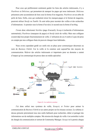 EMELINE CONTAT 24
Pour ceux qui préfèreraient seulement garder les liens des articles intéressants, il y a
Pearltrees et Delicious, qui permettent de marquer les pages qui nous intéressent. Delicious
présentera cette accumulation de liens sous la forme d’un magazine. Pearltrees est un arbre de
perle de liens. Enfin, ceux qui souhaitent mixer les marques-pages et le format de magazine,
pourront utiliser Storify ou Tumblr. Ils sont utiles pour raconter des veilles et des recherches
d’informations : le premier sous la forme d’un récit, le second sous la forme d’un blog.
J’avais donc sélectionné Netvibes (page d’accueil), Scoop.it (recherche d’informations
automatisée), Pearltrees (marqueur de pages) et Storify (récit de veille). Mais mes collègues
avaient déjà leur propre fonctionnement de veille. L’utilisation de ces 4 outils n’a pas été prise
en compte par mes collègues faute de pouvoir changer leurs habitudes.
Nous avons cependant gardé ces outils mis en place pour communiquer désormais au
nom de Business Fabrik. Car la veille et la curation sont aujourd’hui des moyens de
communication. Relever des articles intéressants et importants pour un domaine a autant
d’impact qu’un communiqué de presse dans un média spécialisé.
Figure 8 : Les outils de curation
J’ai donc utilisé mes systèmes de veille, Scoop.it, et Twitter pour animer la
communication de Business Fabrik et ses autres projets sur les réseaux sociaux. Le schéma ci-
dessus présente précisément tous mes outils habituels pour rechercher, éditer et partager des
informations sur de multiples comptes. Ma mission de chargée de veille s’est assimilée à celui
de chargée de communication et surtout de Community Manager. Scoop.it m’a permis chaque
 