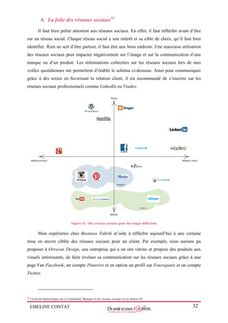 EMELINE CONTAT 32
b. La folie des réseaux sociaux24
Il faut bien prêter attention aux réseaux sociaux. En effet, il faut réfléchir avant d’être
sur un réseau social. Chaque réseau social a son intérêt et sa cible de choix, qu’il faut bien
identifier. Rien ne sert d’être partout, il faut être aux bons endroits. Une mauvaise utilisation
des réseaux sociaux peut impacter négativement sur l’image et sur la communication d’une
marque ou d’un produit. Les informations collectées sur les réseaux sociaux lors de mes
veilles quotidiennes me permettent d’établir le schéma ci-dessous. Ainsi pour communiquer
grâce à des textes en favorisant la relation client, il est recommandé de s’inscrire sur les
réseaux sociaux professionnels comme LinkedIn ou Viadeo.
Figure 11 : Des réseaux sociaux pour des usages différents
Mon expérience chez Business Fabrik m’aide à réfléchir aujourd’hui à une certaine
mise en œuvre ciblée des réseaux sociaux pour un client. Par exemple, nous aurions pu
proposer à Orravan Design, une entreprise qui a un site vitrine et propose des produits aux
visuels intéressants, de faire évoluer sa communication sur les réseaux sociaux grâce à une
page Fan Facebook, un compte Pinterest et en option un profil sur Foursquare et un compte
Twitter.
24
Un dessin humoristique sur le Community Manager et les réseaux sociaux est en Annexe IX.
 