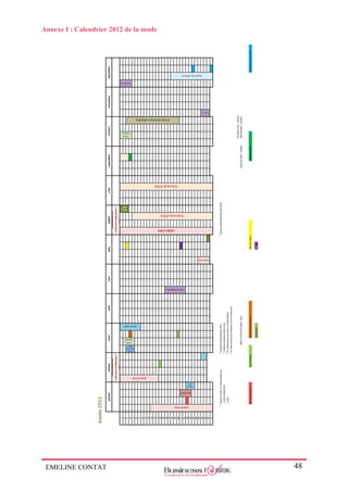 EMELINE CONTAT 48
Annexe I : Calendrier 2012 de la mode
 