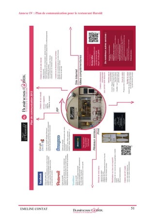 EMELINE CONTAT 51
Annexe IV : Plan de communication pour le restaurant Harold
 