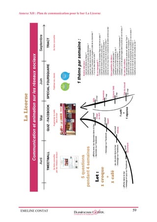 EMELINE CONTAT 59
Annexe XII : Plan de communication pour le bar La Licorne
 
