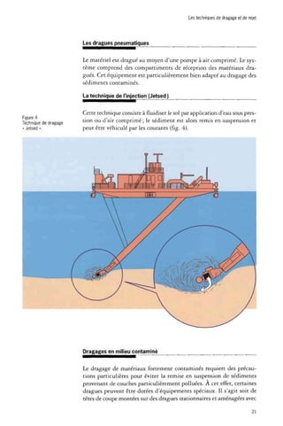 Les techniques de dragage et de rejet 
Les dragues pneumatiques 
Le matériel est dragué au moyen d'une pompe à air comprimé. Le sys­tème 
comprend des compartiments de réception des matériaux dra­gués. 
Cet équipement est particulièrement bien adapté au dragage des 
sédiments contaminés. 
La technique de l'injection (Jetsed ) 
Cette technique consiste à fluidiser le sol par application d'eau sous pres­sion 
ou d'air comprimé; le sédiment est alors remis en suspension et 
peut être véhiculé par les courants (fig. 4). 
Dragages en milieu contaminé 
Le dragage de matériaux fortement contaminés requiert des précau­tions 
particulières pour éviter la remise en suspension de sédiments 
provenant de couches particulièrement polluées. À cet effet, certaines 
dragues peuvent être dotées d'équipements spéciaux. Il s'agit soit de 
têtes de coupe montées sur des dragues stationnaires et aménagées avec 
21 
 