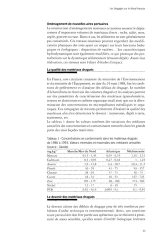Les dragages sur le littoral français 
Aménagement de nouvelles aires portuaires 
La construction d'aménagements nouveaux occasionne souvent le dépla­cement 
d'importants volumes de matériaux divers : roche, sable, terre, 
argile, graviers ou vase. Dans ce cas, les sédiments ne sont généralement 
pas contaminés. Ces travaux nouveaux peuvent engendrer des modifi­cations 
physiques des sites ayant un impact sur leurs fonctions biolo­giques 
et écologiques : disparition de vasières... Les caractéristiques 
hydrodynamiques sont également modifiées, ce qui provoque des per­turbations 
sur la dynamique sédimentaire (érosion/dépôt). Avant leur 
réalisation, ces travaux sont l'objet d'études d'impact. 
La qualité des matériaux dragués 
En France, une circulaire conjointe du ministère de l'Environnement 
et du ministère de l'Equipement, en date du 24 mars 1988, fixe les condi­tions 
de prélèvement et d'analyse des déblais de dragage. Le nombre 
d'échantillons est fonction des volumes dragués et les analyses portent 
sur des paramètres de caractérisation des matériaux (granulométrie, 
teneurs en aluminium et carbone organique total) ainsi que sur la déter­mination 
des concentrations en micropolluants métalliques et orga­niques. 
Ces campagnes de mesures permettent d'évaluer la qualité des 
matériaux afin d'en déterminer le devenir : immersion, dépôt à terre, 
traitement, etc. 
Le tableau 1 donne les valeurs extrêmes des variations des médianes 
annuelles des concentrations en contaminants mesurées dans les grands 
ports des trois façades maritimes. 
Tableau 1 - Concentrations en contaminants dans les matériaux dragués 
de 1986 à 1993. Valeurs minimales et maximales des médianes annuelles 
(source : Géode). 
mg.kg-1 
Manche/Mer du Nord 
Mercure 
0,15 - 1,45 
Cadmium 
0,5 -0,95 
Arsenic 
3,9-13,8 
Plomb 
3 6 - 59 
Chrome 
38-65 
Cuivre 
18-35 
Zinc 
105 - 175 
Nickel 
12 - 17 
PCB 
0,01 -0,14 
Le devenir des matériaux dragués 
Atlantique 
0,05 -0,19 
0,27 - 0,64 
4,4-28,7 
41 -75 
37 -75 
10-53 
60- 180 
6 - 39 
0,005 -0,1 
Méditerranée 
1,16-2,51 
1 - 1,25 
10,4- 11,2 
93-357 
56-74 
107 -745 
274-506 
25 
0,1 -0,81 
Le devenir ultime des déblais de dragage pose de très nombreux pro­blèmes 
d'ordre technique et environnemental. Ainsi, une attention 
toute particulière doit être portée aux opérations qui se réalisent à proxi­mité 
de zones sensibles, qu'elles soient d'intérêt biologique (cultures 
33 
 