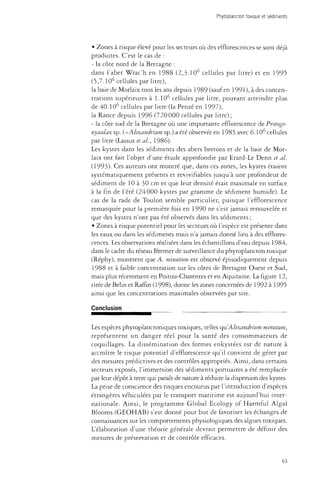 Phytoplancton toxique et sédiments 
• Zones à risque élevé pour les secteurs où des efflorescences se sont déjà 
produites. C'est le cas de : 
- la côte nord de la Bretagne : 
dans l'aber Wrac'h en 1988 (2,3.106 cellules par litre) et en 1995 
(5,7.106 cellules par litre), 
la baie de Morlaix tous les ans depuis 1989 (sauf en 1991), à des concen­trations 
supérieures à 1.10 cellules par litre, pouvant atteindre plus 
de 40.106 cellules par litre (la Penzé en 1997), 
la Rance depuis 1996 (720000 cellules par litre); 
- la côte sud de la Bretagne où une importante efflorescence de Protogo-nyaulax 
sp. {=Alexandrium sp.) a été observée en 1985 avec 6.106 cellules 
par litre (Lassus et al., 1986). 
Les kystes dans les sédiments des abers bretons et de la baie de Mor­laix 
ont fait l'objet d'une étude approfondie par Erard-Le Denn et al. 
(1993). Ces auteurs ont montré que, dans ces zones, les kystes étaient 
systématiquement présents et revivifiables jusqu'à une profondeur de 
sédiment de 10 à 30 cm et que leur densité était maximale en surface 
à la fin de l'été (24000 kystes par gramme de sédiment humide). Le 
cas de la rade de Toulon semble particulier, puisque l'efflorescence 
remarquée pour la première fois en 1990 ne s'est jamais renouvelée et 
que des kystes n'ont pas été observés dans les sédiments ; 
• Zones à risque potentiel pour les secteurs où l'espèce est présente dans 
les eaux ou dans les sédiments mais n'a jamais donné lieu à des efflores­cences. 
Les observations réalisées dans les échantillons d'eau depuis 1984, 
dans le cadre du réseau Ifremer de surveillance du phytoplancton toxique 
(Réphy), montrent que A. minutum est observé épisodiquement depuis 
1988 et à faible concentration sur les côtes de Bretagne Ouest et Sud, 
mais plus récemment en Poitou-Charentes et en Aquitaine. La figure 12, 
tirée de Belin et Raffin (1998), donne les zones concernées de 1992 à 1995 
ainsi que les concentrations maximales observées par site. 
Conclusion 
Les espèces phytoplanctoniques toxiques, telles qu'Alexandrium minutum, 
représentent un danger réel pour la santé des consommateurs de 
coquillages. La dissémination des formes enkystées est de nature à 
accroître le risque potentiel d'efflorescence qu'il convient de gérer par 
des mesures prédictives et des contrôles appropriés. Ainsi, dans certains 
secteurs exposés, l'immersion des sédiments portuaires a été remplacée 
par leur dépôt à terre qui paraît de nature à réduire la dispersion des kystes. 
La prise de conscience des risques encourus par l'introduction d'espèces 
étrangères véhiculées par le transport maritime est aujourd'hui inter­nationale. 
Ainsi, le programme Global Ecology of Harmful Algal 
Blooms (GEOHAB) s'est donné pour but de favoriser les échanges de 
connaissances sur les comportements physiologiques des algues toxiques. 
L'élaboration d'une théorie générale devrait permettre de définir des 
mesures de préservation et de contrôle efficaces. 
63 
 
