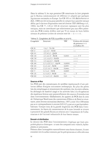 Dragages et environnement marin 
Dans le tableau 9, les sept premiers CB constituent la liste proposée 
par le Bureau communautaire de référence et adoptée par quelques 
législations nationales en Europe. Les CB 105 et 156 (Ballschmiter et 
Zell, 1980) ont été inclus pour prendre en compte leur caractère toxique 
défini par le facteur d'équivalent toxicité dioxine TEF (Ahlborg et al., 
1994). Les CB 77, 126 et 169 de structure coplanaire sont les plus 
toxiques, mais ne contribuent que relativement peu aux effets poten­tiels 
des PCB (critère d'effets noté par T) en raison de leurs faibles 
niveaux de présence (critère de niveaux noté de --- à + + + +) . 
Tableau 9 - Congénères de PCB à quantifier en priorité. 
Congénère 
CB 28 
CB 52 
CB 101 
CB 118 
CB 138 
CB 153 
CB 180 
CB 105 
CB 156 
CB77 
CB 126 
CB 169 
Structure 
2,4,4' - Tri CB 
2,2',5,5'-TéCB 
2,2',4,5,5'-PeCB 
2,3',4,4',5'-PeCB 
2,2',3,4,4',5 - HxCB 
2,2',4,4',5,5' - HxCB 
2,2',3,4,4',5,5' - HpCB 
2,3,3',4,4' - PeCB 
2,3,3',4,4',5 - HxCB 
3,3',4,4' -TéCB 
3,3',4,4',5 - PeCB 
3,3',4,4',5,5'-HxCB 
TEF 
0,0001 
0,00001 
0,0001 
0,0005 
0,0005 
0,1 
0,01 
Critères de niveaux 
de présence (+/-) 
et d'effets (T) 
+ + 
+ + + ; TT 
^T + + 
+ + + + 
+ + + 
+ + 
+ 
- 
~ ;T 
.__ 
Sources et flux 
Les PCB sont des contaminants de synthèse représentatifs d'une pol­lution 
diffuse d'origine strictement anthropique. En plus des pertes 
lors des remplissages et retraitement des systèmes clos, les rejets urbains, 
les décharges de matériel usagé et les activités liées à la récupération 
des matériaux ferreux sont potentiellement des sources d'introduction 
dans l'environnement. Globalement, les apports de PCB dans la zone 
de l'Atlantique Nord (zone des conventions d'Oslo et de Paris) se situe­raient, 
selon diverses estimations (Axelman, 1997), entre 10 et 100 tonnes 
par an et correspondraient à environ 0,05-0,5 g par an et par équivalent-habitant. 
Compte tenu de la grande dispersion des PCB dans l'envi­ronnement, 
les foyers de contamination de la zone littorale se situent 
à proximité des grands fleuves en relation avec l'importance de l'urba­nisation 
et de l'activité industrielle de leur bassin versant. 
Devenir et distribution 
Le devenir des PCB dans l'environnement s'explique par leurs pro­priétés 
physico-chimiques : ce sont des composés semi-volatils, hydro­phobes 
et persistants. 
Présents dans l'atmosphère essentiellement sous forme dissoute, ils sont 
entraînés vers la surface terrestre par les précipitations et véhiculés sous 
94 
 