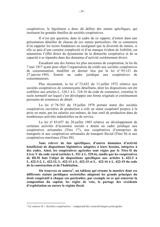 - 29 -




coopératives, le législateur a donc dû définir des statuts spécifiques, qui
instituent les grandes familles de sociétés coopératives.
         Il n’est pas question, dans le cadre de ce rapport, d’entrer dans une
présentation détaillée de chacun de ces statuts particuliers. On se contentera
d’en rappeler les textes fondateurs en soulignant que la diversité de statuts, si
elle se paie d’une certaine complexité et d’un manque évident de lisibilité, est
néanmoins l’effet direct du dynamisme de la démarche coopérative et de sa
capacité à se répandre dans des domaines d’activité extrêmement divers.
         Encadrant une des formes les plus anciennes de coopération, la loi du
7 mai 1917 ayant pour objet l’organisation du crédit aux sociétés coopératives
de consommation, modifiée en dernier lieu par la loi n° 93-121 du
27 janvier 1993, fournit un cadre juridique aux coopératives de
consommateurs.
         Plus récemment, la loi n° 72-652 du 11 juillet 1972 relative aux
sociétés coopératives de commerçants détaillants, dont les dispositions ont été
codifiées aux articles L. 124-1 à L. 124-16 du code de commerce, constitue le
socle normatif sur lequel s’est développée une forme originale et extrêmement
puissante de commerce de détail.
         La loi n° 78-763 du 19 juillet 1978 portant statut des sociétés
coopératives ouvrières de production a créé un statut coopératif propice à la
prise en main, par les salariés eux-mêmes, de leur outil de production dans de
nombreuses activités industrielles ou de service.
         La loi n° 83-657 du 20 juillet 1983 relative au développement de
certaines activités d’économie sociale a donné un cadre juridique aux
coopératives artisanales (Titre 1er), aux coopératives d’entreprises de
transports et aux coopératives artisanales de transport fluvial (Titre II) et aux
coopératives maritimes (Titre III).
         Sans relever de lois spécifiques, d’autres domaines d’activité
bénéficient de dispositions législatives adaptées à leurs besoins, intégrées à
des codes. Ainsi, les coopératives agricoles sont régies par le Titre II du
Livre V du code rural (articles L. 521 à L. 529-6), tandis que les coopératives
de HLM font l’objet de dispositions spécifiques aux articles L. 422-3 à
L. 422-3-2, L. 422-12, L. 422-13 à L. 422-15 et L. 422-16 à L. 422-19 du code
de la construction et de l’habitation.
         On trouvera en annexe1, un tableau qui résume la manière dont ces
différents statuts juridiques sectorielles adaptent les grands principes du
droit coopératif à chaque cas particulier, par exemple en ce qui concerne la
composition du capital, les règles de vote, le partage des excédents
d’exploitation ou encore le régime fiscal.




1
    Cf. annexe II = Sociétés coopératives : comparatif des caractéristiques principales.
 