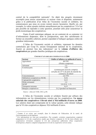 - 33 -




central de la comptabilité nationale1. En dépit des progrès récemment
accomplis pour mieux caractériser ce secteur vaste et disparate, notamment
grâce à la publication d’un Atlas de l’économie sociale et solidaire, les
connaissances que nous en avons restent encore lacunaires. Quelle est, par
exemple, la valeur ajoutée réalisée annuellement par les coopératives ? Il n’est
pas possible de répondre à cette question, pourtant utile pour caractériser le
poids économique des coopératives.
        Faute d’outil statistique adéquat, on est contraint de se contenter ici
d’informations disparates, dont la juxtaposition, sans être satisfaisante ni
former un ensemble cohérent, permet cependant d’indiquer quelques ordres de
grandeur intéressants.
         L’Atlas de l’économie sociale et solidaire, reprenant les données
centralisées par Coop Fr, ancien Groupement national de la coopération,
fournit en premier lieu des indications2 sur le volume d’affaires des
coopératives par grandes familles juridiques de coopératives.

                          CHIFFRE D’AFFAIRES DES COOPÉRATIVES EN 2008
        Secteur                                   Chiffre d’affaires en milliards d’euros
        Agriculture                                                 80 TTC
                                                             (filiales comprises)
        Artisanat                                                      1,2
        Commerçants                                                   118
                                                       (commerçant associés compris)
                                                  soit plus de 25 % de parts de marché du
                                                             commerce de détail
        Consommateurs                                               2,6 TTC
        Habitation (coopératives HLM)                                 0,16
        Copropriété coopérative                                       0,13
        Pêche artisanale                                               1,2
        SCOP                                                    3,9 (VA : 1,7)
        Transports terrestre                                          0,15
        Banques coopératives                             21,2 (produit net bancaire)
         Source : Atlas de l’ESS, 2012, p.88 .

         L’Atlas de l’économie sociale et solidaire fournit par ailleurs des
informations sur les rémunérations versées par les coopératives. La masse
salariale des coopératives s’élevait ainsi à 10,4 milliards d’euros en 2008.
Les salaires étant une composante de la valeur ajoutée, cette donnée indique
que la VA des coopératives dépasse 10,4 milliards d’euros.


1
   Comme il en existe, par exemple, dans le domaine de l'éducation, de la santé, de
l'environnement ou du logement.
2
   Ces informations ne sont pas normalisées. Par exemple, certaines organisations comptent
uniquement le CA des coopératives tandis que d'autres comptent le CA de leurs filiales non
coopératives. Certaines comptent le CA des entreprises adhérentes d'une coopérative
d'entreprises, d'autres comptent uniquement le CA de la coopérative stricto sensu.
 