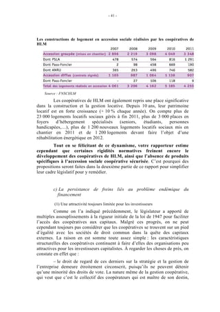 - 41 -




Les constructions de logement en accession sociale réalisées par les coopératives de
HLM




    Source : FNSCHLM
         Les coopératives de HLM ont également repris une place significative
dans la construction et la gestion locative. Depuis 10 ans, leur patrimoine
locatif est en forte croissance (+ 10 % chaque année). On compte plus de
23 000 logements locatifs sociaux gérés à fin 2011, plus de 3 000 places en
foyers     d’hébergement     spécialisés  (seniors,  étudiants,    personnes
handicapées,…), plus de 1 200 nouveaux logements locatifs sociaux mis en
chantier en 2011 et de 1 200 logements devant faire l’objet d’une
réhabilitation énergétique en 2012.
         Tout en se félicitant de ce dynamisme, votre rapporteur estime
cependant que certaines rigidités normatives freinent encore le
développement des coopératives de HLM, ainsi que l’absence de produits
spécifiques à l’accession sociale coopérative sécurisée. C’est pourquoi des
propositions seront faites dans la deuxième partie de ce rapport pour simplifier
leur cadre législatif pour y remédier.


         c) La persistance de freins liés au problème endémique du
           financement

         (1) Une attractivité toujours limitée pour les investisseurs
         Comme on l’a indiqué précédemment, le législateur a apporté de
multiples assouplissements à la rigueur initiale de la loi de 1947 pour faciliter
l’accès des coopératives aux capitaux. Malgré ces progrès, on ne peut
cependant toujours pas considérer que les coopératives se trouvent sur un pied
d’égalité avec les sociétés de droit commun dans la quête des capitaux
externes. La raison en est somme toute assez simple : les caractéristiques
structurelles des coopératives continuent à faire d’elles des organisations peu
attractives pour les investisseurs capitalistes. À regarder les choses de près, on
constate en effet que :
         – le droit de regard de ces derniers sur la stratégie et la gestion de
l’entreprise demeure étroitement circonscrit, puisqu’ils ne peuvent détenir
qu’une minorité des droits de vote. La nature même de la gestion coopérative,
qui veut que c’est le collectif des coopérateurs qui est maître de son destin,
 
