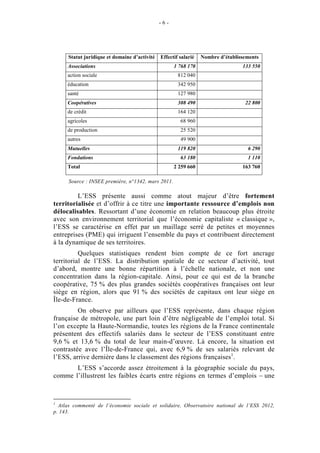 -6-




      Statut juridique et domaine d’activité   Effectif salarié   Nombre d’établissements
     Associations                                    1 768 170                    133 550
     action sociale                                    812 040
     éducation                                         342 950
     santé                                             127 980
     Coopératives                                      308 490                     22 800
     de crédit                                         164 120
     agricoles                                          68 960
     de production                                      25 520
     autres                                             49 900
     Mutuelles                                         119 820                      6 290
     Fondations                                         63 180                      1 110
     Total                                           2 259 660                    163 760

      Source : INSEE première, n°1342, mars 2011.

         L’ESS présente aussi comme atout majeur d’être fortement
territorialisée et d’offrir à ce titre une importante ressource d’emplois non
délocalisables. Ressortant d’une économie en relation beaucoup plus étroite
avec son environnement territorial que l’économie capitaliste « classique »,
l’ESS se caractérise en effet par un maillage serré de petites et moyennes
entreprises (PME) qui irriguent l’ensemble du pays et contribuent directement
à la dynamique de ses territoires.
          Quelques statistiques rendent bien compte de ce fort ancrage
territorial de l’ESS. La distribution spatiale de ce secteur d’activité, tout
d’abord, montre une bonne répartition à l’échelle nationale, et non une
concentration dans la région-capitale. Ainsi, pour ce qui est de la branche
coopérative, 75 % des plus grandes sociétés coopératives françaises ont leur
siège en région, alors que 91 % des sociétés de capitaux ont leur siège en
Île-de-France.
         On observe par ailleurs que l’ESS représente, dans chaque région
française de métropole, une part loin d’être négligeable de l’emploi total. Si
l’on excepte la Haute-Normandie, toutes les régions de la France continentale
présentent des effectifs salariés dans le secteur de l’ESS constituant entre
9,6 % et 13,6 % du total de leur main-d’œuvre. Là encore, la situation est
contrastée avec l’Île-de-France qui, avec 6,9 % de ses salariés relevant de
l’ESS, arrive dernière dans le classement des régions françaises1.
       L’ESS s’accorde assez étroitement à la géographie sociale du pays,
comme l’illustrent les faibles écarts entre régions en termes d’emplois – une



1
  Atlas commenté de l’économie sociale et solidaire, Observatoire national de l’ESS 2012,
p. 143.
 