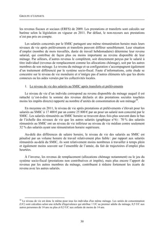 GROUPE D’EXPERTS



les revenus fiscaux et sociaux (ERFS) de 2009. Les prestations et transferts sont calculés sur
barème selon la législation en vigueur en 2011. Par défaut, le non-recours aux prestations
n’est pas pris en compte.

     Les salariés concernés par le SMIC partagent une même rémunération horaire mais leurs
niveaux de vie après prélèvements et transferts peuvent différer sensiblement. Leur situation
d’emploi (nombre de mois travaillés, durée de travail hebdomadaire) détermine leur revenu
salarial, qui contribue de façon plus ou moins importante au revenu disponible de leur
ménage. Par ailleurs, d’autres revenus le complètent, soit directement perçus par le salarié à
titre individuel (revenus de remplacement comme les allocations chômage), soit par les autres
membres de son ménage. Le revenu du ménage et sa configuration s’accompagnent également
d’un traitement différencié par le système socio-fiscal. Faute d’informations, cette étude se
concentre sur le niveau de vie monétaire et n’intègre pas d’autres éléments tels que les droits
connexes ou les aides versées par les collectivités locales.

     1. Le niveau de vie des salariés au SMIC après transferts et prélèvements

     Le niveau de vie d’un individu correspond au revenu disponible du ménage auquel il est
rattaché (c’est-à-dire la somme des revenus déclarés et des prestations sociales touchées
moins les impôts directs) rapporté au nombre d’unités de consommation de son ménage20.

    En moyenne en 2011, le niveau de vie après prestations et prélèvements s’élevait pour les
salariés au SMIC à 17 400 € par an contre 25 800 € par an pour un salarié non concerné par le
SMIC. Les salariés rémunérés au SMIC horaire se trouvent deux fois plus souvent dans le bas
de l’échelle des niveaux de vie que les autres salariés (graphique n°6) : 70 % des salariés
rémunérés au SMIC ont un niveau de vie inférieur au niveau de vie médian contre seulement
32 % des salariés ayant une rémunération horaire supérieure.

    Au-delà des différences de salaire horaire, le niveau de vie des salariés au SMIC est
pénalisé par un volume horaire de travail relativement plus faible : par rapport aux salariés
rémunérés au-delà du SMIC, ils sont relativement moins nombreux à travailler à temps plein
et également moins souvent sur l’ensemble de l’année, du fait de trajectoires d’emploi plus
heurtées.

    À l’inverse, les revenus de remplacement (allocations chômage notamment) ou le jeu du
système socio-fiscal (prestations non contributives et impôts), mais plus encore l’apport de
revenus par les autres membres du ménage, contribuent à réduire fortement les écarts de
revenu avec les autres salariés.




20
  Le niveau de vie est donc le même pour tous les individus d'un même ménage. Les unités de consommation
(UC) sont calculées selon une échelle d'équivalence qui attribue 1 UC au premier adulte du ménage, 0,5 UC aux
autres personnes de 14 ans ou plus et 0,3 UC aux enfants de moins de 14 ans.




                                                     30
 