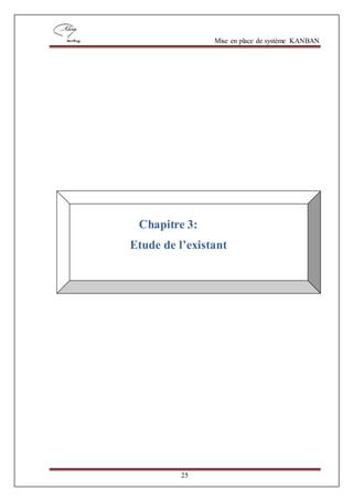 Mise en place de système KANBAN
25
Chapitre 3:
Etude de l’existant
 