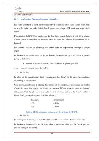 Mise en place de système KANBAN
54
Au début de la boucle :
III.1- La fixation d’un emplacement aux racks:
Les racks constituent le stock intermédiaire entre le fournisseur et le client. Durant notre stage
au sein de l’usine, les racks étaient dans la production, chaque UAP avait son propre stock
auprès.
L’implantation du KANBAN suggère que les deux racks soient déplacés à coté de la création
d’ordre (raison d’approcher les distances entre les racks, les tableaux d’accumulation et les
lanceurs).
Les quantités stockées au démarrage sont calculé selon un emplacement spécifique à chaque
article.
La fixation de cet emplacement se fait en fonction de nombre de cycle stockés et la quantité
par cycle de l’article.
 Quantité d’un article dans les racks = N shifts x quantité par shift
Avec N un entier variable selon les UAP :
- En UAP1 :
Le choix de la caractéristique fixant l’emplacement dans l’UAP est fait après la consultation
du planning et des cadences.
Nous avons constatés que le planning des articles est très similaire, ce qui souligne un nombre
d’heure de travail très proche, par contre les cadences différent beaucoup entre eux (quantité
différentes). D’où l’emplacement aux racks est fixé selon les cadences de l’UAP ( cadence
faible- élevée) comme le montre le tableau suivant :
Cadences Emplacements
<65 4 Shifts
>70 2 Shifts
Tableau 12: Fixation des emplacements des articles de l’UAP1.
- En UAP2 :
En contre parti, le planning de l’UAP2 est très variable d’une famille d’article à une autre.
La fixation de l’emplacement se fait alors selon le nombre de shifts que fait l’article par jour
une fois son cycle est débuté :
 