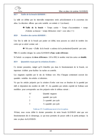 Mise en place de système KANBAN
60
III.7- Taille de la boucle KANBAN :
La taille est définie par les intervalles temporaires notés précédemment et la couverture des
aléas. La direction affirme que cette variable est estimée à 1 (en heure).
 Taille de la boucle = Temps cariste + Temps d’accumulation + temps
d’attente au lanceur + temps fabrication total + couv aléa (=1)
III.8- Nombre des cartes KANBAN :
Une fois la taille de la boucle par panier est défini, nous passons au calcul de nombre des
cartes qui se calcul comme suit :
 Nb carte = (Taille de la boucle x cadence de la production)/Quantité par carte.
NB : Ce nombre désigne les cartes KANBAN d’une seule référence.
Si l’article se compose de deux références : LH et RH, le nombre total des cartes est doublé.
III.9- Quantités reçus par la création d’ordre :
Ce dernier paramètre, malgré qu’il n’interfère pas dans le fonctionnement de la boucle, est
important à définir pour faciliter les taches en contrôle.
Les magnums expédiés par le site de Soliman vers Alva Charguia contiennent souvent des
quantités variables des articles et aléatoires.
Vu que les articles préparés par la création d’ordre sont tous en fonction de la quantité par
shift et dépendent des nombre de shift : N’, les quantités par articles expédié de Soliman sont
modifiées pour correspondre aux lots préparés selon le tableau suivant :
N’ Quantité magnum
1 quantité par cycle
2 2 x quantité par cycle
3 3 x quantité par cycle
Tableau 19: Conditionnement à la réception.
Ainsi, nous avons défini le dernier paramètre de notre boucle KANBAN ainsi que son
fonctionnement dès le démarrage, ce qui nous permette de passer enfin à la partie pratique : la
mise en place du KANBAN.
 