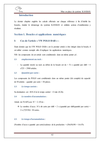 Mise en place de système KANBAN
62
Introduction
Le dernier chapitre englobe les calculs effectués sur chaque référence à fin d’établir les
boucles, étudier le démarrage du système KANBAN et enfinles actions d’amélioration y
résultant.
Section 1. Boucles et applications numériques
I- Cas de l’article « VW POLO DAB » :
Etant donnée que le« VW POLO DAB » est le premier article à être intégré dans la boucle, il
est utilisé comme exemple afin d’expliquer les applications numériques.
NB : les composants de cet article sont conditionnés dans un même panier p1.
I.1- emplacement au rack :
- La quantité stocké au rack au début de la boucle est de = N x quantité par shift = 4
x725 = 2900 articles.
I.2- Quantité par carte :
Les composants du POLO sont conditionnés dans un même panier (kit complet) de capacité
de 50 articles : quantité par carte = 50 pièces.
I.3- Le temps cariste :
Sa destination est : B18 d’où le temps cariste= 13 min (0.2h).
I.4- Le nombre d’accumulation :
Article de l’UAP2,son N’ = 2. D’où :
 Le nombre d’accu : N’x nb carte par shift = 2 x (quantité par shift/quantité par carte) =
2 x (725/50)= 30 cartes.
I.5- Le temps d’accumulation :
(Nombre d’accu x quantité par carte)/cadence de la production = (30x50)/90 = 16.67h.
 