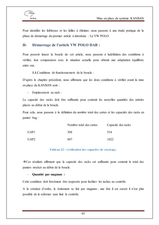 Mise en place de système KANBAN
65
Pour identifier les faiblesses et les failles à éliminer, nous passons à une étude pratique de la
phase de démarrage du premier article à introduire : Le VW POLO.
II- Démarrage de l’article VW POLO DAB :
Pour pouvoir lancer la boucle de cet article, nous passons à ladéfinition des conditions à
vérifier, leur comparaison avec la situation actuelle pour obtenir une adaptation équilibrée
entre eux.
1.1.Conditions de fonctionnement de la boucle :
D’après le chapitre précédent, nous affirmons que les deux conditions à vérifier avant la mise
en place du KANBAN sont :
- Emplacement au rack :
La capacité des racks doit être suffisante pour contenir les nouvelles quantités des articles
placés au début de la boucle.
Pour cela, nous passons à la définition du nombre total des cartes et les capacités des racks en
panier/ bag :
Nombre total des cartes Capacité des racks
UAP1 308 534
UAP2 887 1022
Tableau 22 : vérification des capacités de stockage.
Ces résultats affirment que la capacité des racks est suffisante pour contenir le total des
paniers stockés au début de la boucle.
- Quantité par magnum :
Cette condition doit forcément être respectée pour faciliter les taches au contrôle.
A la création d’ordre, le traitement se fait par magnum : une fois il est ouvert il n’est plus
possible de le refermer sans finir le contrôle.
 