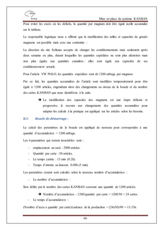 Mise en place de système KANBAN
66
Pour éviter les excès où les déficits, la quantité par magnum doit être égale àcelle accumulée
sur le tableau.
Le responsable logistique nous a affirmé que la modification des tailles et capacités de grands
magnums est possible mais avec une contrainte :
La direction du site Soliman accepte de changer les conditionnements mais seulement après
deux semaine ou plus, durant lesquelles les quantités expédiées ne sont plus aléatoires mais
non plus égales aux quantités cumulées : elles sont égale aux capacités de ses
conditionnement actuels.
Pour l’article VW POLO, les quantités expédiées sont de 1200 airbags par magnum.
Par ce fait, les quantités accumulées de l’article sont modifiées temporairement pour être
égale à 1200 articles, engendrant alors des changements au niveau de la boucle et du nombre
des cartes KANBAN que nous identifions à la suite.
 La modification des capacités des magnums est une étape délicate et
progressive, le recours aux changements des quantités accumulées pour
adapter les calculs à la pratique est appliqué sur les articles selon les besoins.
II.1- Boucle de démarrage :
Le calcul des paramètres de la boucle est appliqué de nouveau pour correspondre à une
quantité d’accumulation = 1200 airbags.
Les 4 paramètres qui restent invariables sont :
- emplacement au rack : 2900 articles.
- Quantité par carte : 50 articles.
- Le temps cariste : 13 min (0.2h).
- Temps d’attente au lanceur: 0.08h (5 min).
Les paramètres restant sont calculés selon le nouveau nombre d’accumulation :
- Le nombre d’accumulation :
Ilest défini par le nombre des cartes KANBAN couvrant une quantité de 1200 articles.
 Nombre d’accumulation : 1200/quantité par carte = 1200/50 = 24 cartes.
- Le temps d’accumulation :
(Nombre d’accu x quantité par carte)/cadence de la production = (24x50)/90 = 13.33h.
 