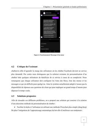 Chapitre 1 : Présentation générale et études préliminaire
17
Figure 6: Fonctionnement Messenger d'un menu
4.2 Critique de l’existant
chatbot.tn cible d’agrandir la marge des utilisateurs où les chatbot Facebook devient un service
plus demandé. Par contre nous distinguons que la solution existante de personnalisation d’un
chatbot lutte quelques utilisateurs de bénéficier de ce service à cause de sa complexité. Nous
remarquons que chaque utilisateur doit configurer les listes des blocs, liste des menus et les
messages ce qui est difficile pour quelqu’un. Ainsi le système actuellement adopté n’assure pas la
disponibilité de réponses aux questions de client qui peut impliquer un grand temps d’attente peut
dépasser le temps voulu.
4.3 Solutions proposées
Afin de résoudre ces différents problèmes, on a proposé une solution qui consiste à la création
d’une deuxième méthode de personnalisation de chatbot :
• Faciliter la tâche à l’utilisateur en utilisant une méthode Flowchart plus simple (drag/drop)
De plus l’intégration de l’apprentissage automatique du bot afin d’améliorer son rendement :
 